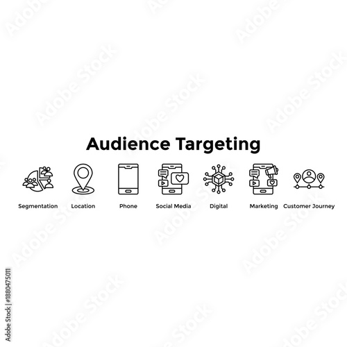 Audience Targeting Banner Web Icon Vector Illustration Concept For Segmentation, Location, Phone, Social Media, Digital, Marketing, Customer Journey