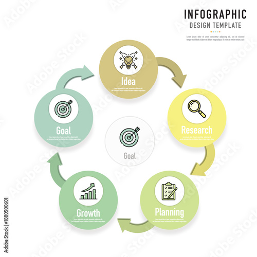 Circular mind map infographic template or element with 5 step, process, option, colorful circle, button, paper origami, tag, label, minimal style for sale slide, agenda, schedule, planner organization