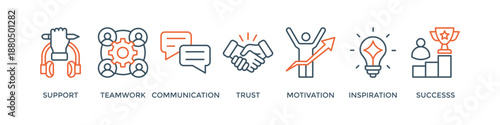 Collaboration banner web icon vector illustration concept for teamwork and working together with icon of support, teamwork, communication, trust, handshake, motivation, inspiration, and success