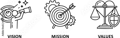 Vision, mission and values editable stroke outline icons set isolated on white background flat vector illustration.
