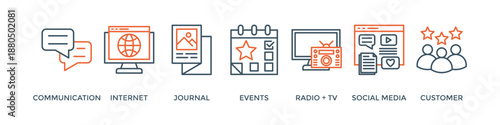 Public relations - pr banner web icon vector illustration concept with icon of communication, internet, journal, events, radio, tv, social media, and customer