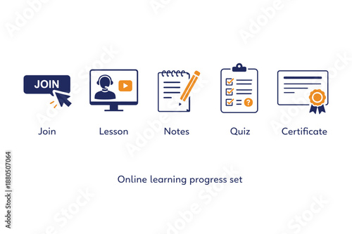 Online learning progress from join to certificate