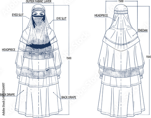 Traditional garment schematic illustration, front and back view, headpiece, eye slit, back drape, modest fashion blueprint with labeled measurements and components