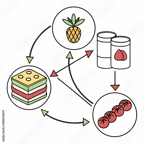 Visual Representation of Food Flow Behavior Modeling Technology for Fluid Dynamics and Rheology Analysis