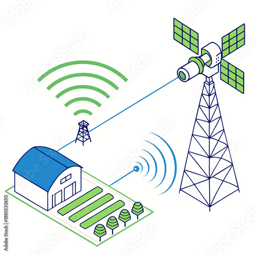 Real-time Yield Optimization Technology for Smart Food Industry using AI and Precision Agriculture Analytics