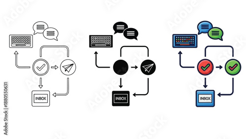 Set of three workflow diagrams showing communication, processing, and final output stages, presented in outline, solid black and color icon styles