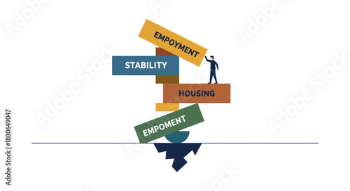 social instability concept shows a person balancing blocks of employment and housing on a precarious base illustrating lifes fragility.