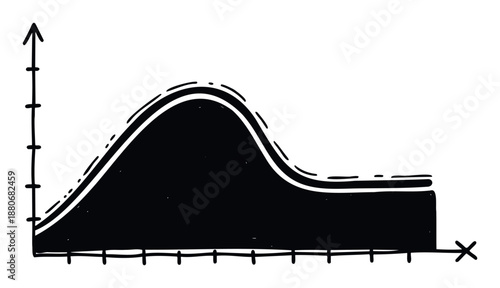 A hand drawn statistical curve graph illustrating data distribution and conceptual trends, perfect for business presentations, educational materials, or simple visual explanations.