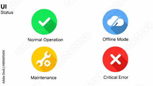 System Status Icons Indicating Operational Modes and Error States.