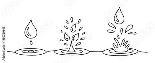 Simple line drawing illustrating the dynamic process of a water drop impacting a liquid surface, showing ripples and splashes, ideal for scientific education or environmental awareness