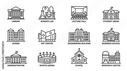University campus buildings line icons. College architecture symbols. Library, lab, dorms, hall, chapel, stadium, art center outline. Education map elements. Academic linear design.