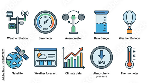 Meteorology icons set. Weather station, barometer, anemometer, rain gauge, balloon, satellite. Climate forecast symbols. Atmospheric pressure. Thermometer. Science equipment.