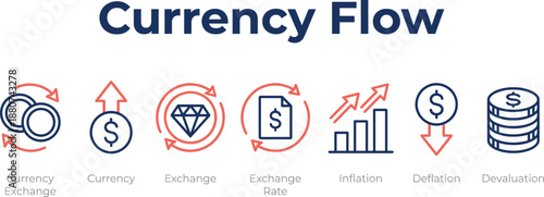 Currency flow concept illustration showing currency exchange, exchange rate, inflation, deflation, devaluation, and financial growth symbols for global economy and business finance analysis