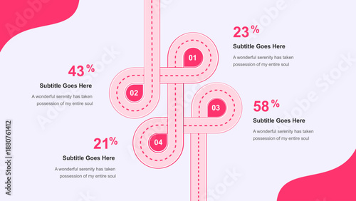 Business growth roadmap from 2025 to 2026 with digital strategy and goals