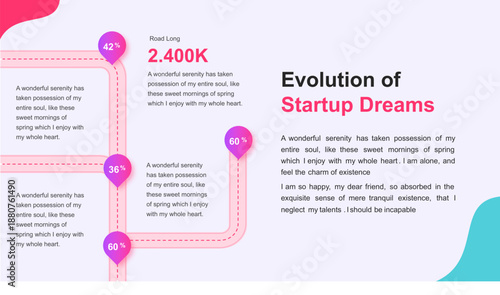 Business growth roadmap from 2025 to 2026 with digital strategy and goals