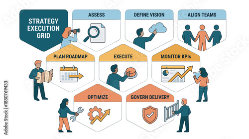 Illustration Grid Strategy Execution Framework Grid for Business Planning and Performance Alignment
