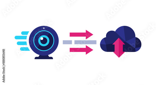 video surveillance camera streaming data to secure cloud storage for remote monitoring and cybersecurity applications.