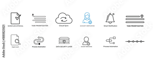 Business Process Automation and Productivity Line Icon Set Modern outline line icon set for business process automation, workflow management, productivity, team collaboration, cloud sync.