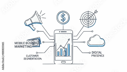 Digital Marketing Strategy and Mobile Business Growth Concepts.