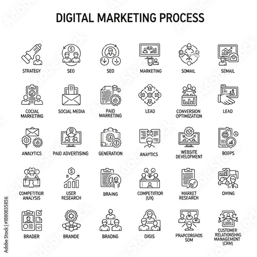 Digital marketing process icons for business strategy and growth