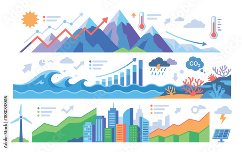 Climate change infographic with rising temperatures and CO2 levels