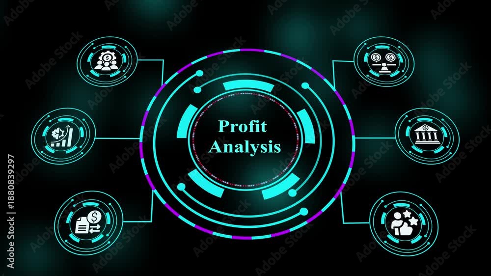 Profit analysis visualization highlighting profitability metrics ...