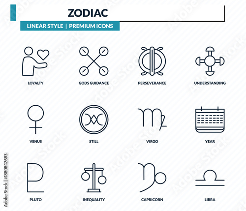 zodiac icons set - loyalty, gods guidance, perseverance, year, libra outline vector collection.