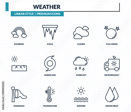 weather icons set - rainbow, icicle, clouds, meteorology, water drop outline vector collection.