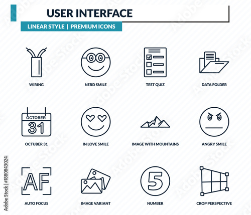 user interface icons set - wiring, nerd smile, test quiz, angry smile, crop perspective outline vector collection.