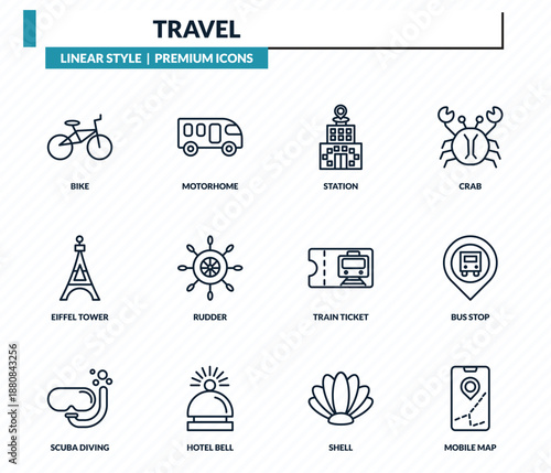 travel icons set - bike, motorhome, station, bus stop, mobile map outline vector collection.