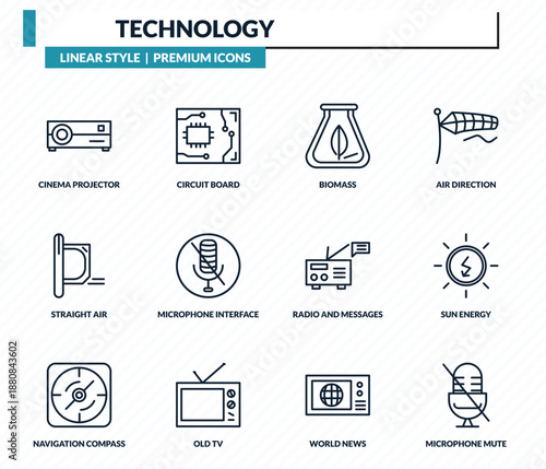 technology icons set - cinema projector, circuit board, biomass, sun energy, microphone mute outline vector collection.