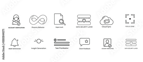 Data Security, Cloud Sync and Digital Audit Line Icon Set Clean and minimal line icon set representing account verification, process balance, digital audit, data security layer and cloud sync concepts