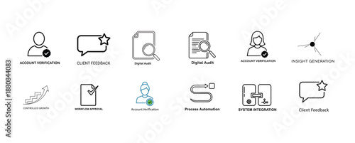Business Collaboration, Insight and Account Verification Line Icons Set Modern outline line icon set featuring team collaboration, insight generation, account verification, client feedback and focus 