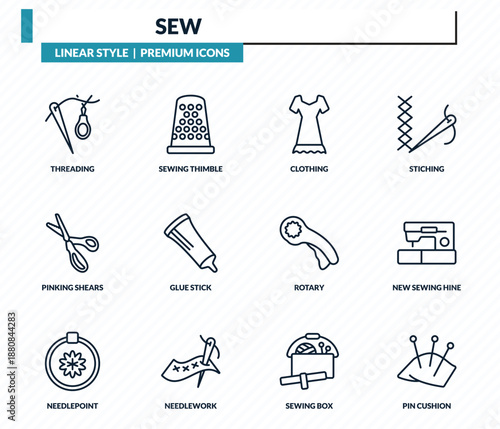 sew icons set - threading, sewing thimble, clothing, new sewing hine, pin cushion outline vector collection.