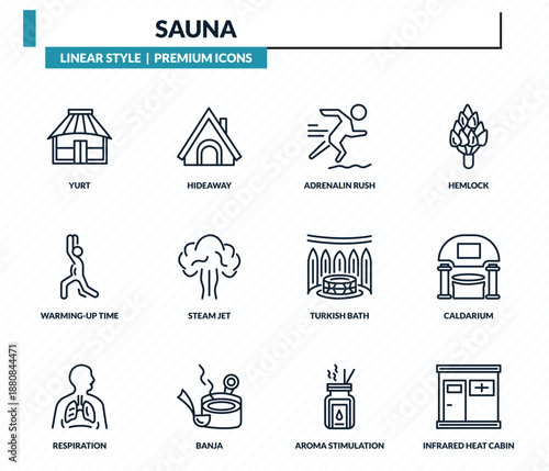sauna icons set - yurt, hideaway, adrenalin rush, caldarium, infrared heat cabin outline vector collection.