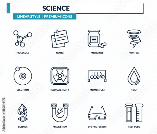 science icons set - molecule, notes, medicines, h2o, test tube outline vector collection.