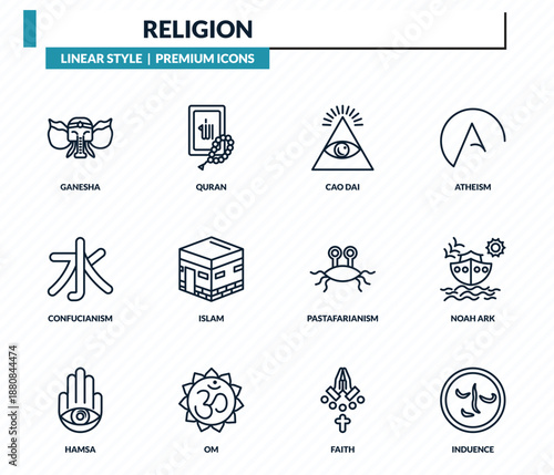 religion icons set - ganesha, quran, cao dai, noah ark, induence outline vector collection.