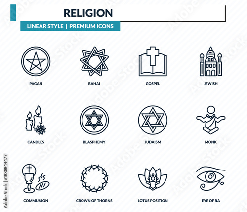 religion icons set - pagan, bahai, gospel, monk, eye of ra outline vector collection.