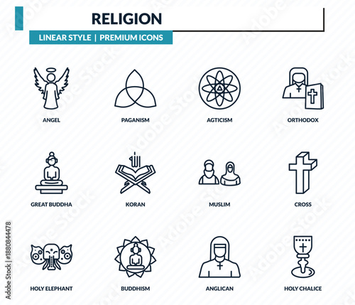 religion icons set - angel, paganism, agticism, cross, holy chalice outline vector collection.