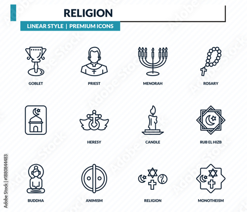 religion icons set - goblet, priest, menorah, rub el hizb, monotheism outline vector collection.