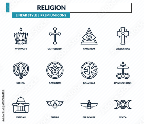 religion icons set - ayyavazhi, catholicism, caodaism, satanic church, wicca outline vector collection.