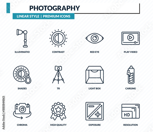 photography icons set - illuminatio, contrast, red eye, carging, resolution outline vector collection.