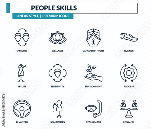 people skills icons set - empathy, wellness, cargo ship front view, process, equality outline vector collection.