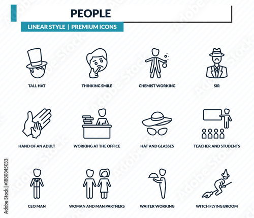 people icons set - tall hat, thinking smile, chemist working, teacher and students, witch flying broom outline vector collection.