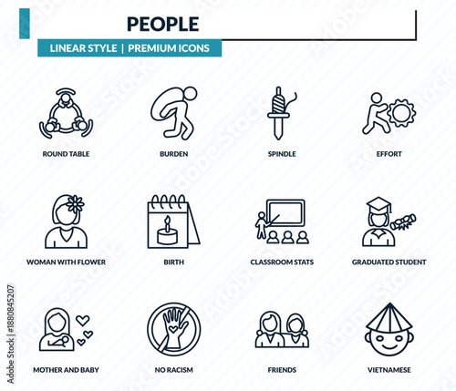people icons set - round table, burden, spindle, graduated student, vietnamese outline vector collection.