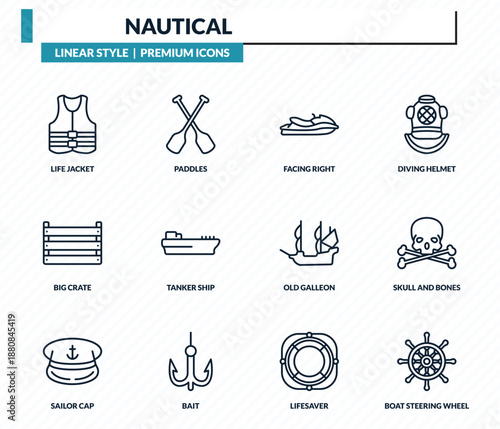 nautical icons set - life jacket, paddles, facing right, skull and bones, boat steering wheel outline vector collection.