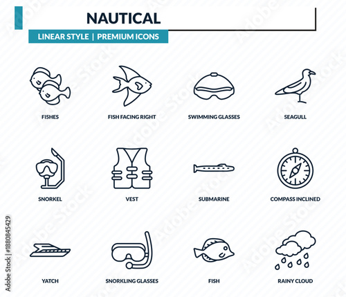 nautical icons set - fishes, fish facing right, swimming glasses, compass inclined, rainy cloud outline vector collection.