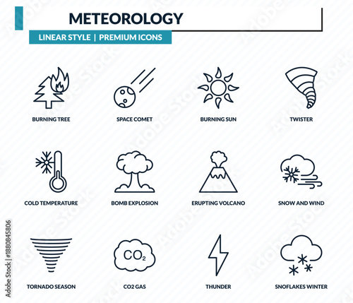 meteorology icons set - burning tree, space comet, burning sun, snow and wind, snoflakes winter cloud outline vector collection.