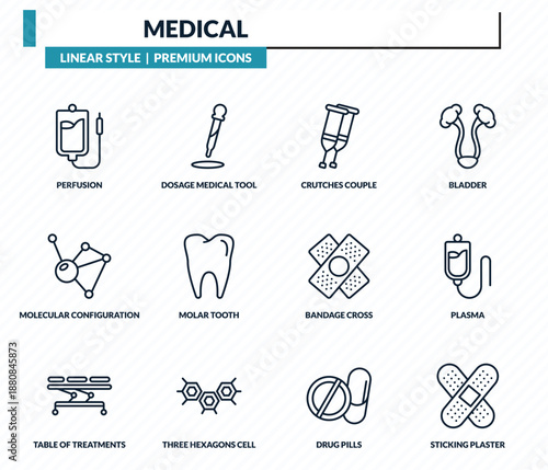 medical icons set - perfusion, dosage medical tool, crutches couple, plasma, sticking plaster outline vector collection.