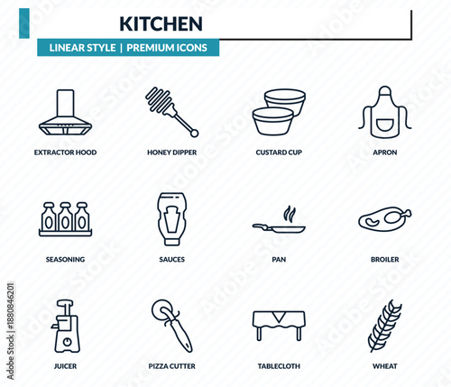 kitchen icons set - extractor hood, honey dipper, custard cup, broiler, wheat outline vector collection.